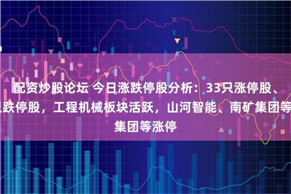 配资炒股论坛 今日涨跌停股分析:33只涨停股、55只跌停股,工程机械板块活跃,山河智能、南矿集团等涨停